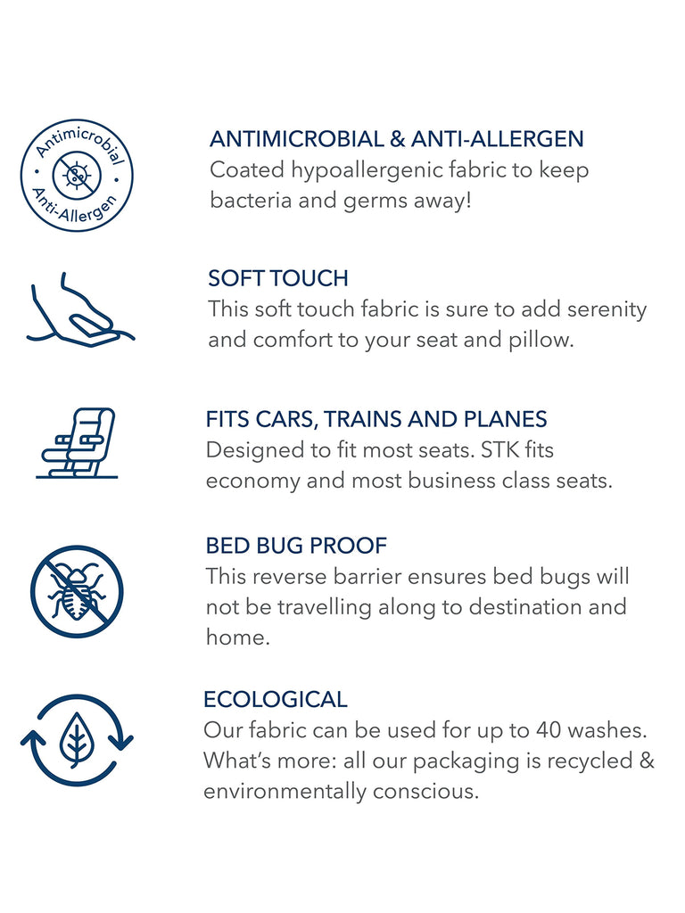 Safe Travels Kit Antimicrobial Travel Protection